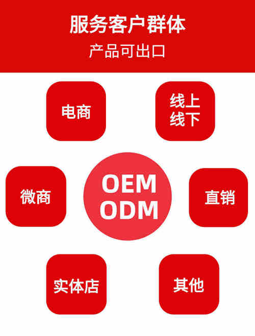 壓片糖果OEM貼牌代加工廠家可承接的業(yè)務類型-德州健之源