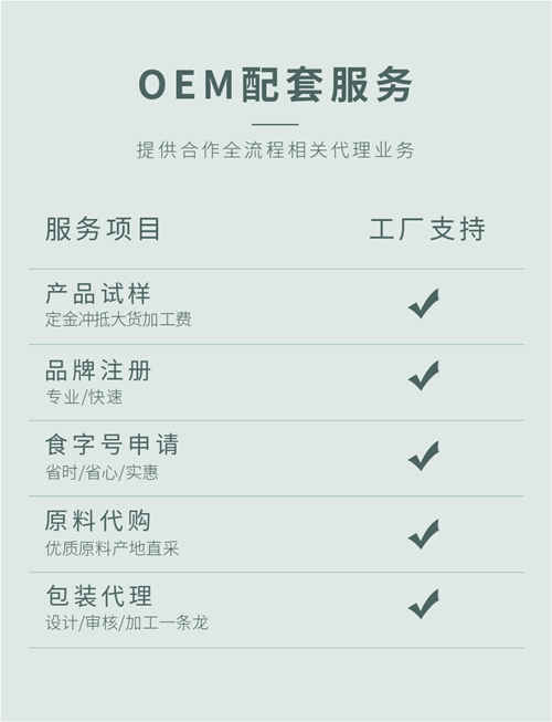 OEM配套服務(wù)詳細(xì)介紹