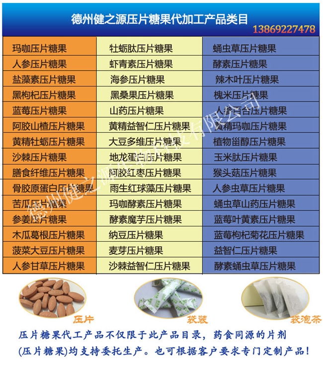 德州健之源蝦青素片產(chǎn)品詳情：  品名：壓片糖果 類別：食品SC 成分：工廠提供成熟配方或根據(jù)客戶要求定制調(diào)配 規(guī)格：多規(guī)格選擇，按要求定制加工 包裝：袋裝、瓶裝、工廠提供包裝設計或由客戶提供 單價：面議 靈活的合作方式：OEM、ODM、OBM（包工包料、來料加工、、來配方加工等）